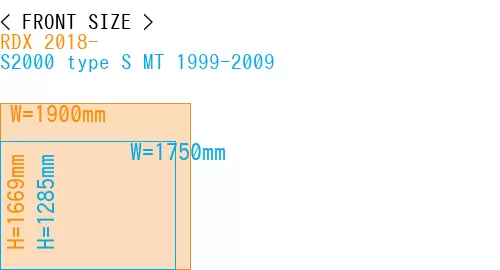 #RDX 2018- + S2000 type S MT 1999-2009